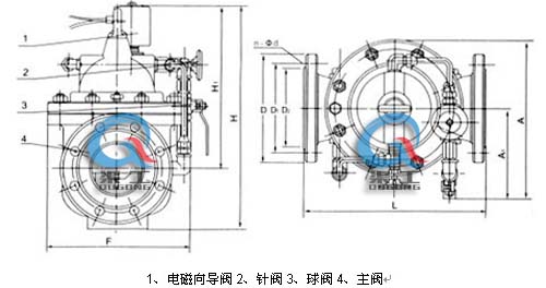 600X電動控制閥 外形結構圖(1、電磁向導閥2、針閥3、球閥4、主閥)